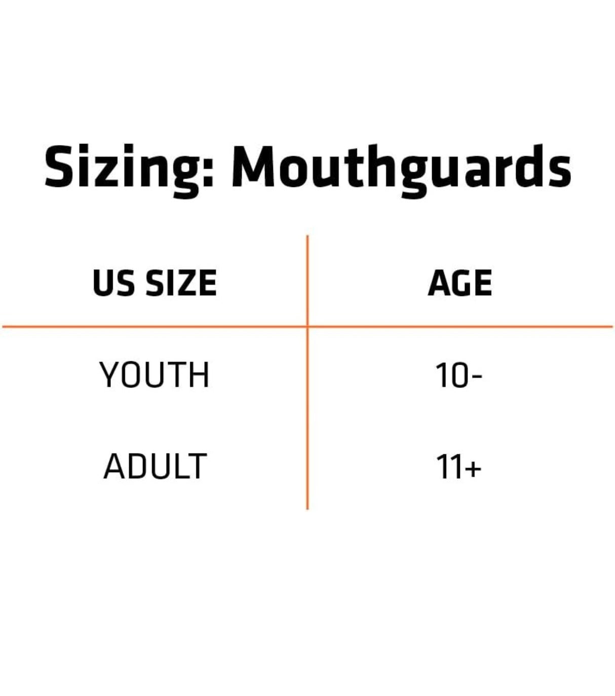 Damage Control - GEL Mouthguard - Red & Black