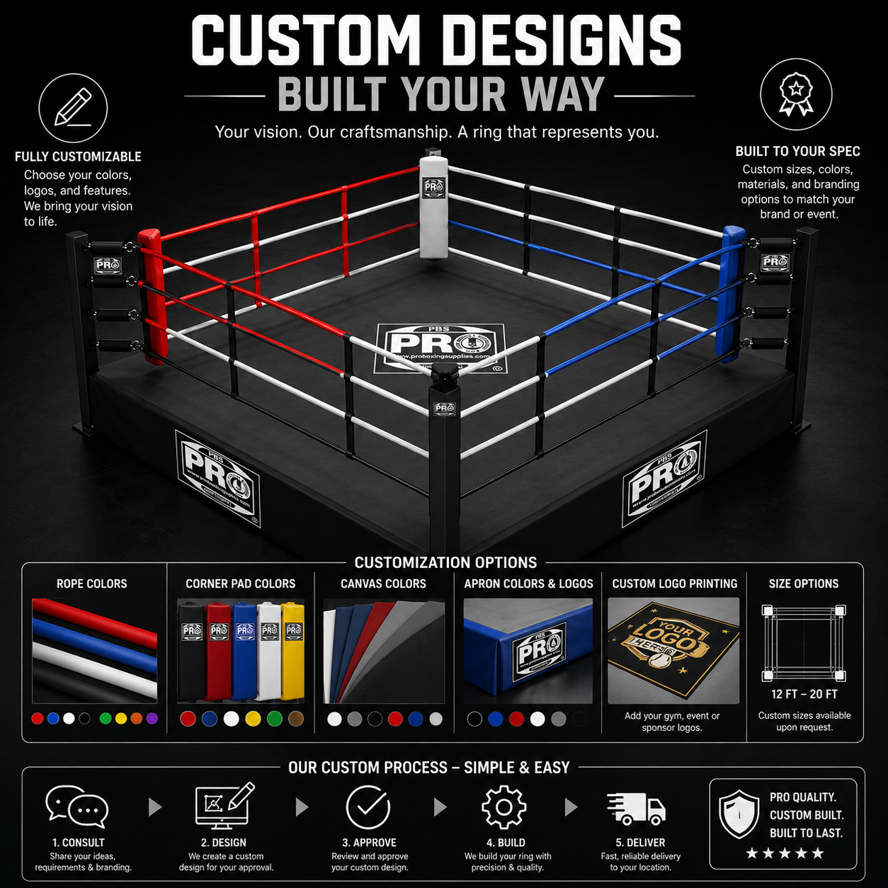 ProBoxing 12' x 12' Boxing Ring 1 Foot | Made in USA